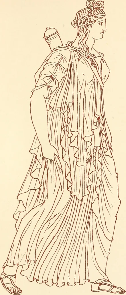 An illustration from Ancient Greek female costume : illustrated by one hundred and twelve plates and numerous smaller illustrations ; with descriptive letterpress and descriptive passages from the works of Homer, Hesiod, Herodotus, Aeschylus, Euripides, Aristophanes, Theocritus, Xenophon, Lucian, and other Greek authors, 1882, leaf 208