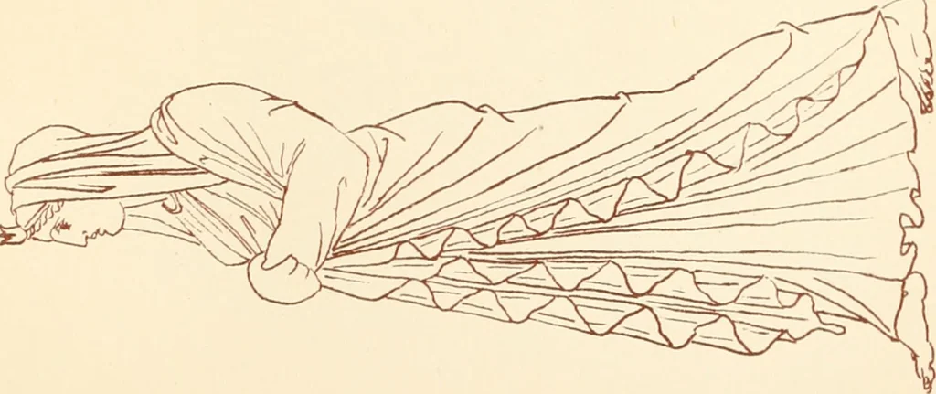 An illustration from Ancient Greek female costume : illustrated by one hundred and twelve plates and numerous smaller illustrations ; with descriptive letterpress and descriptive passages from the works of Homer, Hesiod, Herodotus, Aeschylus, Euripides, Aristophanes, Theocritus, Xenophon, Lucian, and other Greek authors, 1882, leaf 270