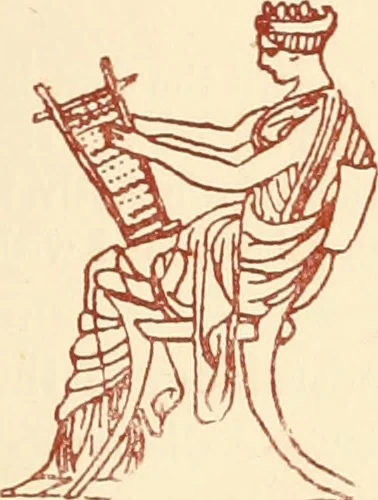 An illustration from Ancient Greek female costume : illustrated by one hundred and twelve plates and numerous smaller illustrations ; with descriptive letterpress and descriptive passages from the works of Homer, Hesiod, Herodotus, Aeschylus, Euripides, Aristophanes, Theocritus, Xenophon, Lucian, and other Greek authors, 1882, leaf 52