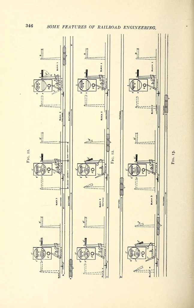 An illustration from Ancient and modern engineering and the Isthmian canal, 1903, leaf 372