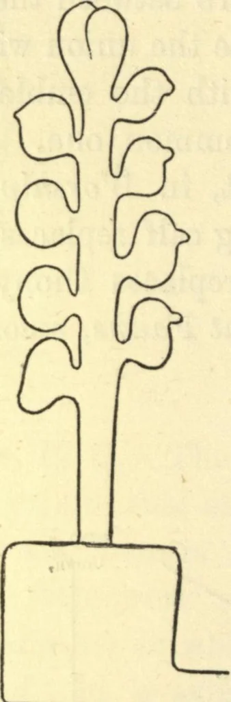 An illustration from Ancient pagan and modern Christian symbolism. With an essay on Baal worship, on the Assyrian sacred "grove" and other allied symbols by John Newton, 1875, leaf 101