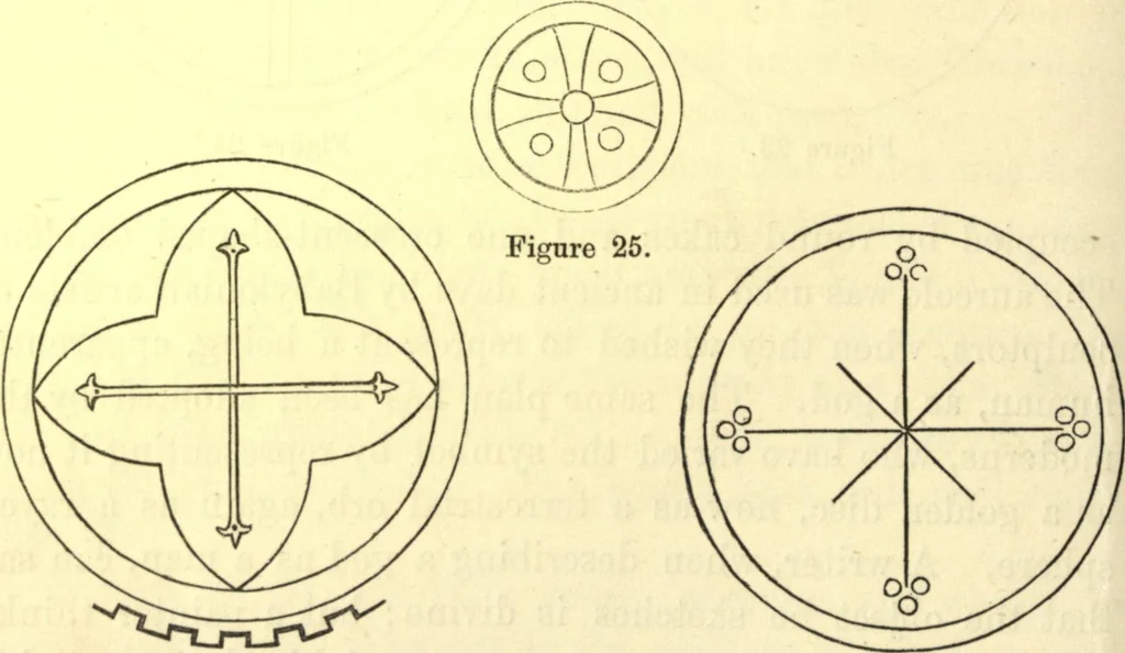 An illustration from Ancient pagan and modern Christian symbolism. With an essay on Baal worship, on the Assyrian sacred "grove" and other allied symbols by John Newton, 1875, leaf 113