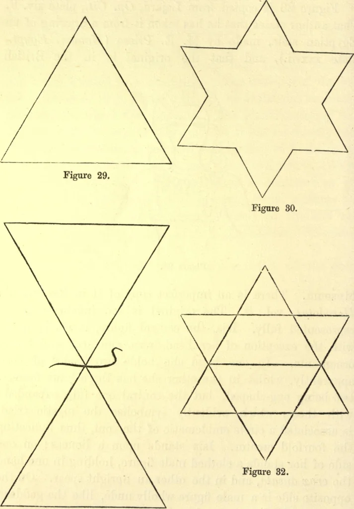 An illustration from Ancient pagan and modern Christian symbolism. With an essay on Baal worship, on the Assyrian sacred "grove" and other allied symbols by John Newton, 1875, leaf 115