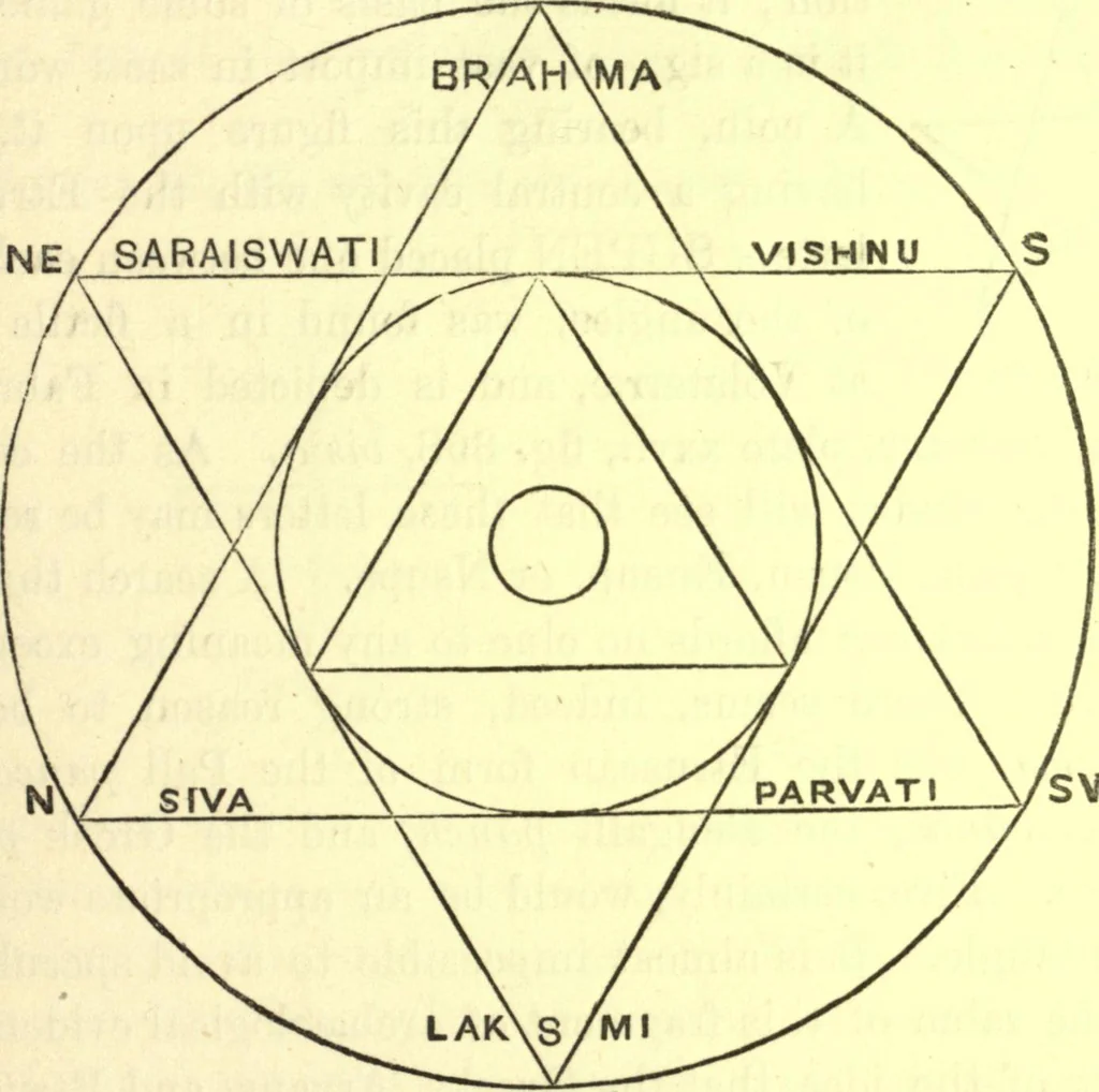 An illustration from Ancient pagan and modern Christian symbolism. With an essay on Baal worship, on the Assyrian sacred "grove" and other allied symbols by John Newton, 1875, leaf 116