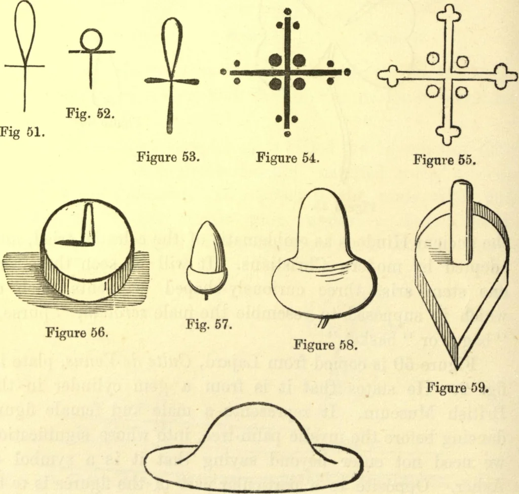An illustration from Ancient pagan and modern Christian symbolism. With an essay on Baal worship, on the Assyrian sacred "grove" and other allied symbols by John Newton, 1875, leaf 123