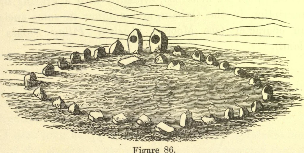 An illustration from Ancient pagan and modern Christian symbolism. With an essay on Baal worship, on the Assyrian sacred "grove" and other allied symbols by John Newton, 1875, leaf 136