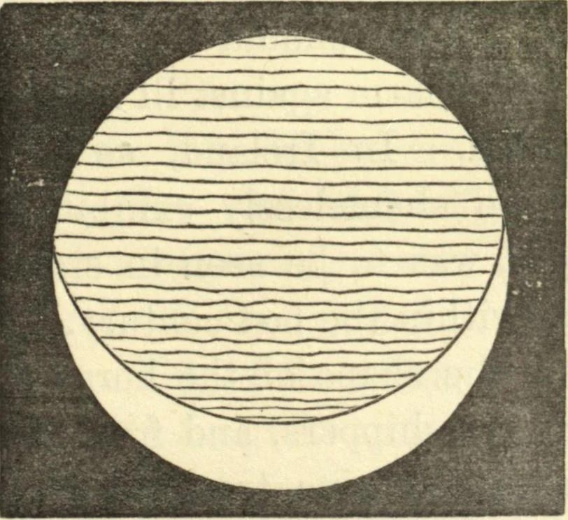 An illustration from Ancient pagan and modern Christian symbolism. With an essay on Baal worship, on the Assyrian sacred "grove" and other allied symbols by John Newton, 1875, leaf 154