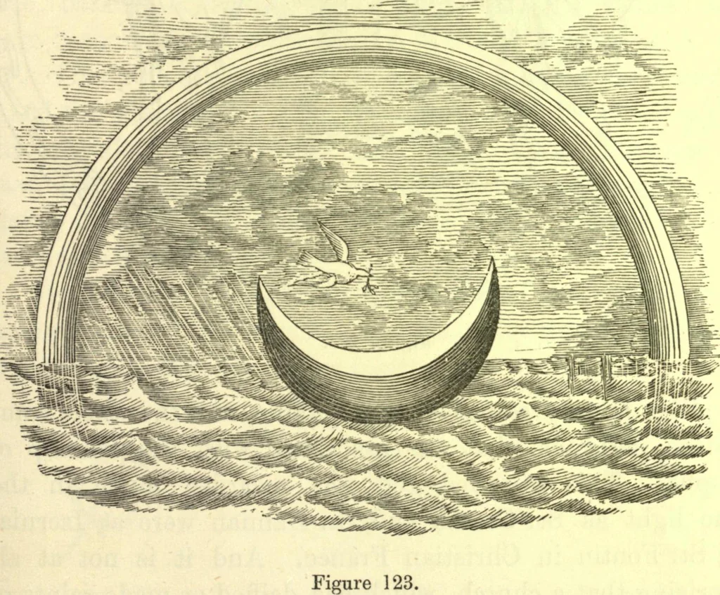 An illustration from Ancient pagan and modern Christian symbolism. With an essay on Baal worship, on the Assyrian sacred "grove" and other allied symbols by John Newton, 1875, leaf 160