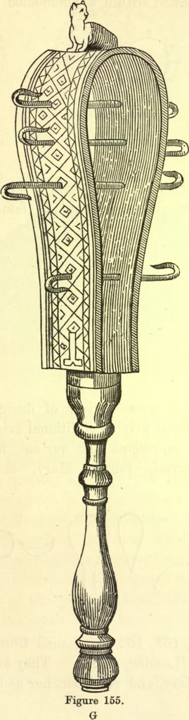 An illustration from Ancient pagan and modern Christian symbolism. With an essay on Baal worship, on the Assyrian sacred "grove" and other allied symbols by John Newton, 1875, leaf 174