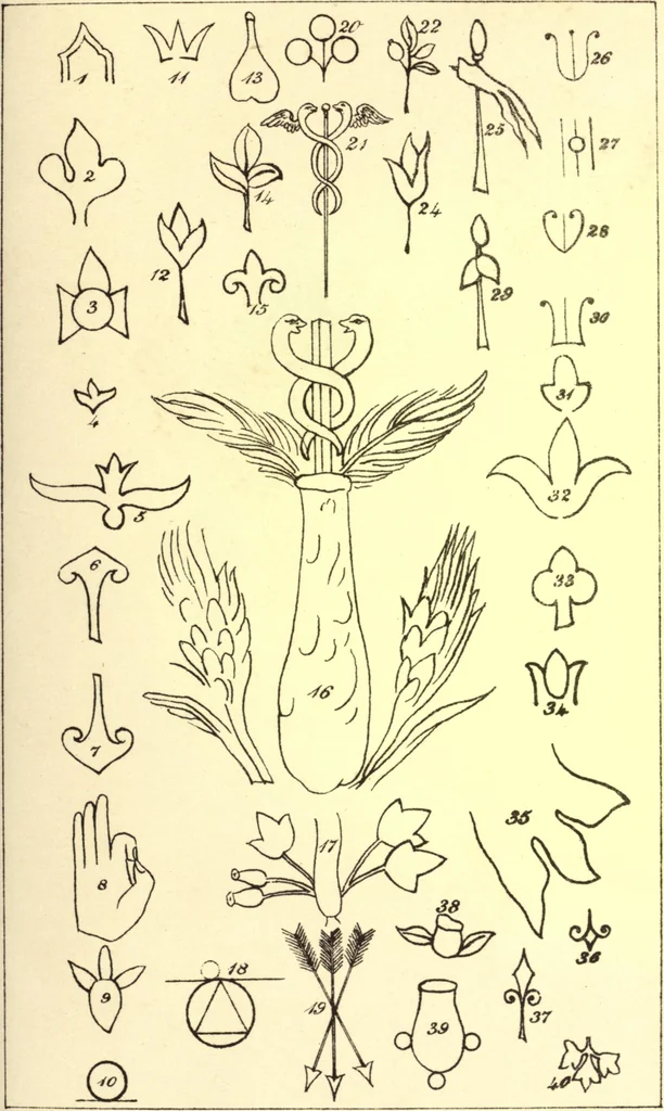 An illustration from Ancient pagan and modern Christian symbolism. With an essay on Baal worship, on the Assyrian sacred "grove" and other allied symbols by John Newton, 1875, leaf 88