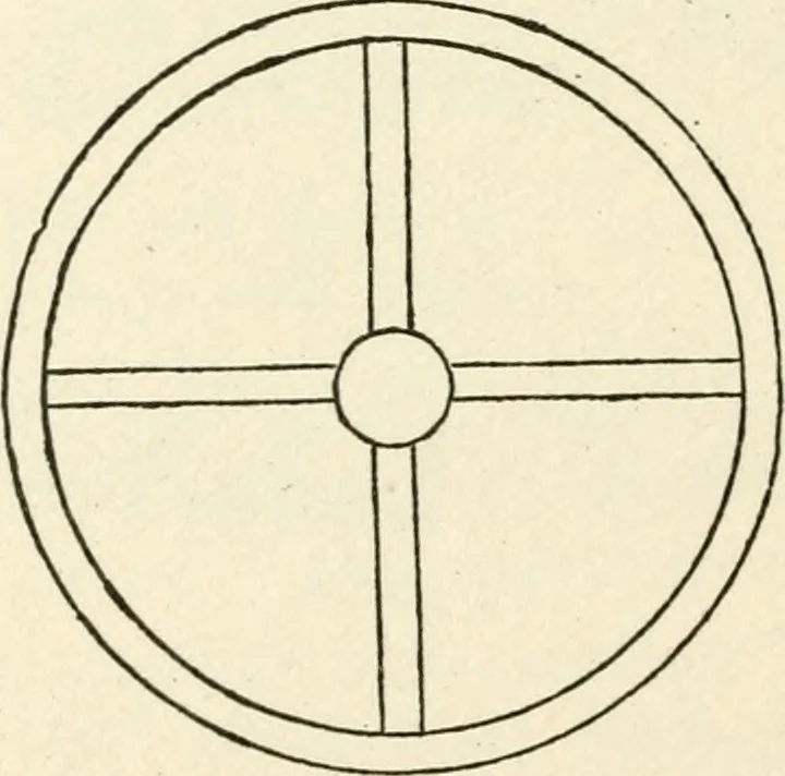 An illustration from Ancient pagan and modern Christian symbolism, 1874, leaf 121