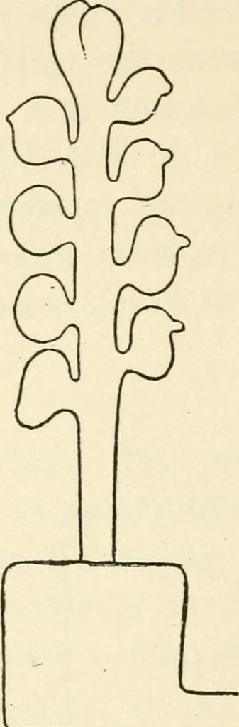 An illustration from Ancient pagan and modern Christian symbolism, 1874, leaf 85