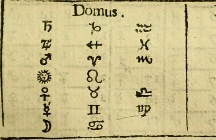An illustration from Andreae Argoli ... Ephemerides annorum L iuxta Tychonis hypotheses : et accuratè e coelo deductas observationes, ab anno 1630 ad annum 1680, 1638, leaf 130