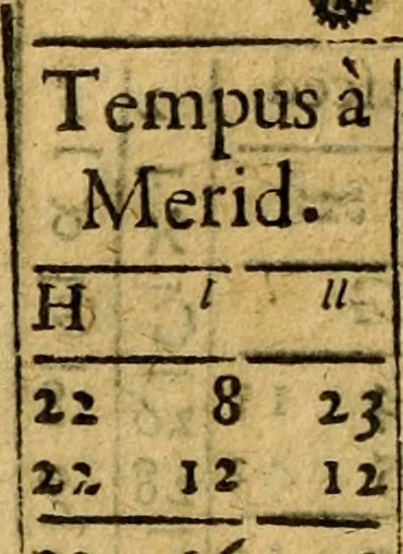 An illustration from Andreae Argoli ... Ephemerides annorum L iuxta Tychonis hypotheses : et accuratè e coelo deductas observationes, ab anno 1630 ad annum 1680, 1638, leaf 237