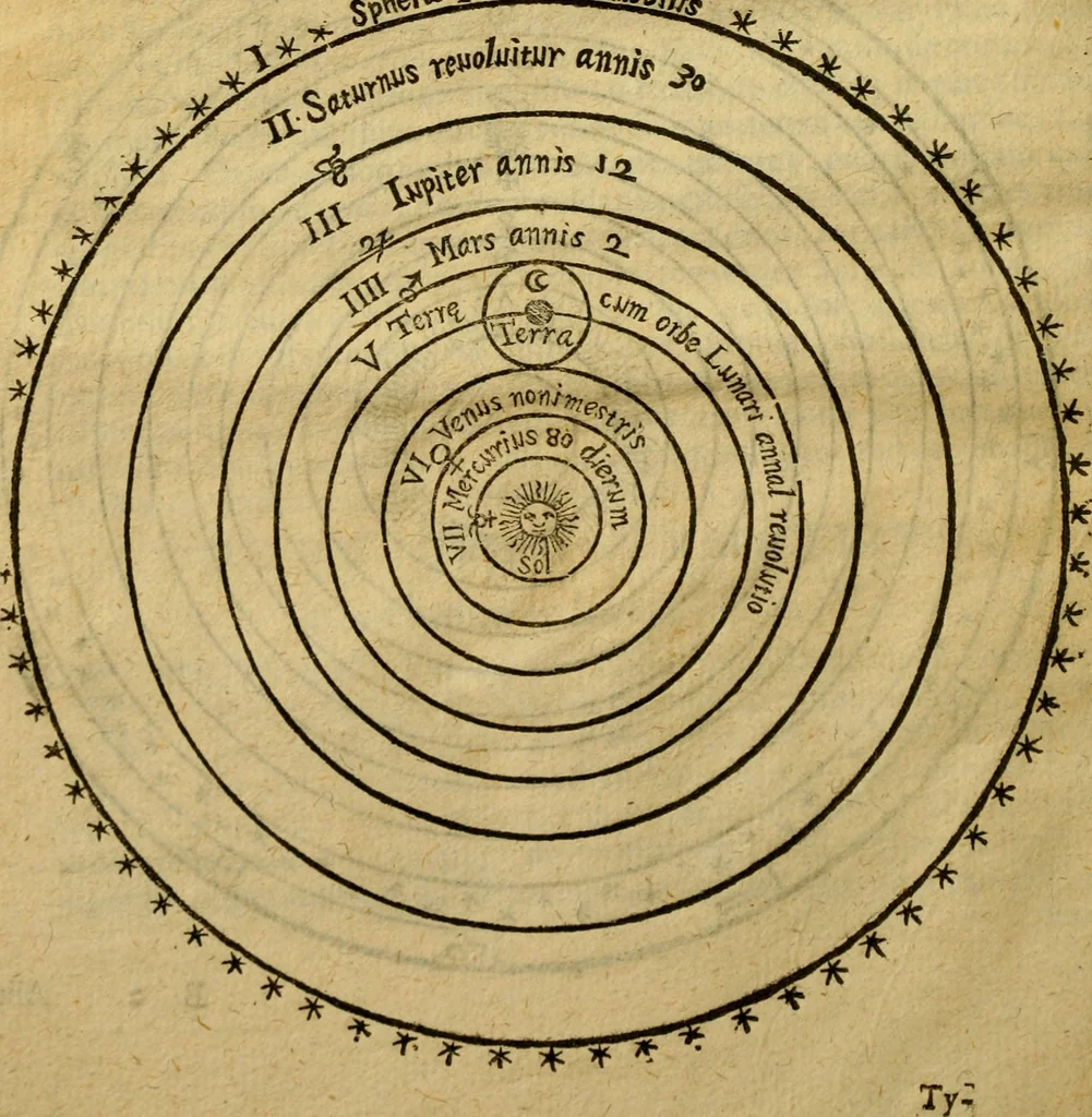 An illustration from Andreae Argoli ... Ephemerides annorum L iuxta Tychonis hypotheses : et accuratè e coelo deductas observationes, ab anno 1630 ad annum 1680, 1638, leaf 57
