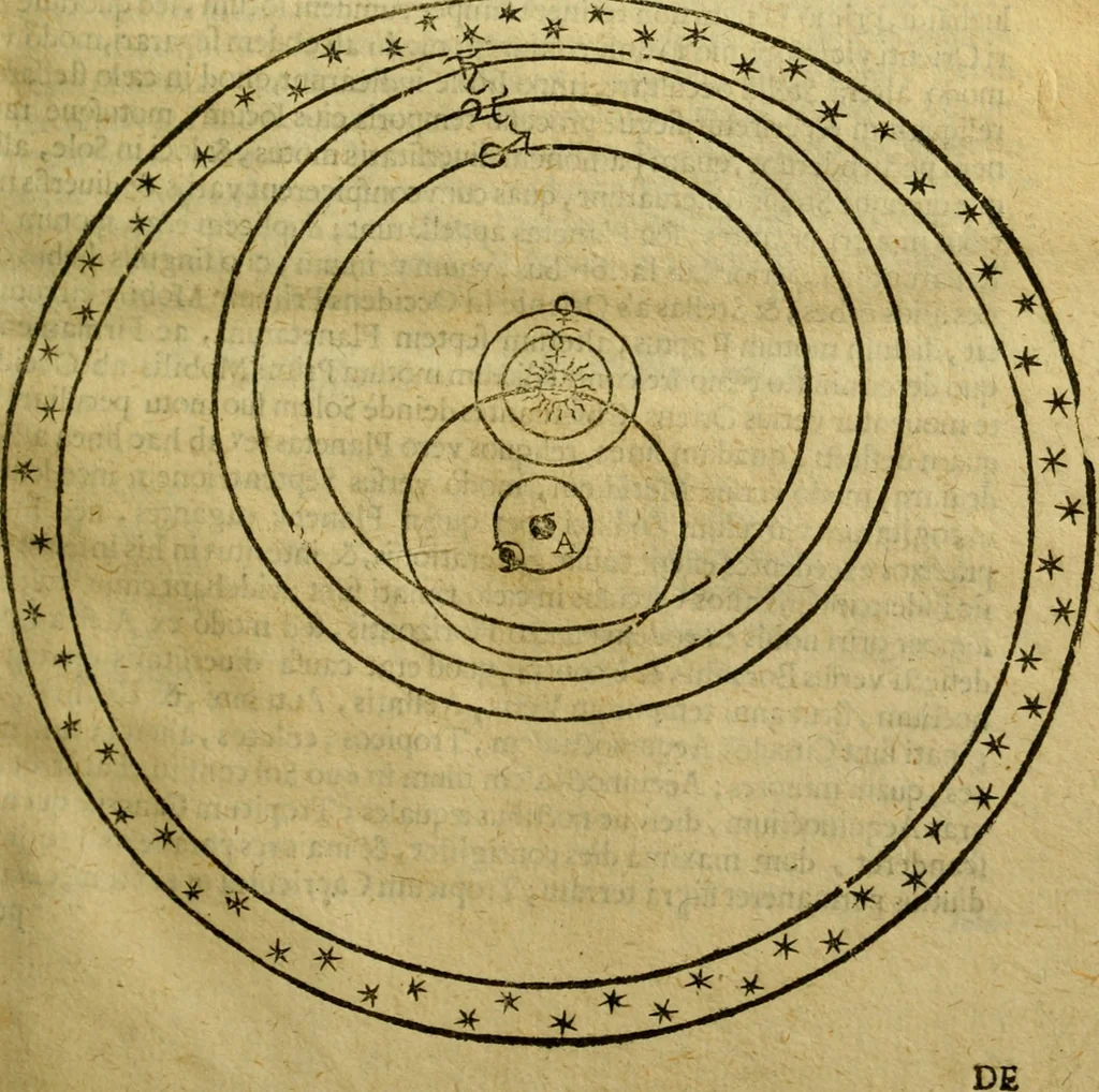 An illustration from Andreae Argoli ... Ephemerides annorum L iuxta Tychonis hypotheses : et accuratè e coelo deductas observationes, ab anno 1630 ad annum 1680, 1638, leaf 58