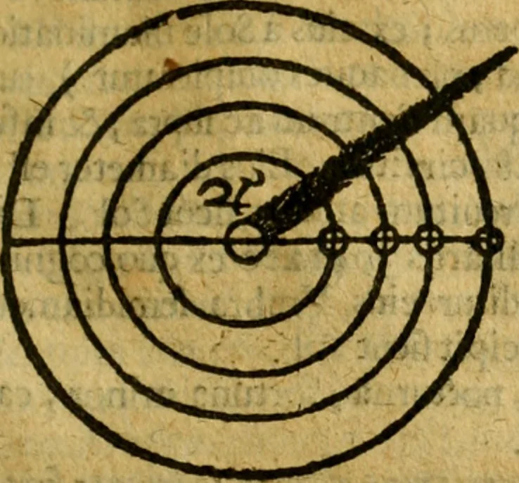 An illustration from Andreae Argoli ... Ephemerides annorum L iuxta Tychonis hypotheses : et accuratè e coelo deductas observationes, ab anno 1630 ad annum 1680, 1638, leaf 70