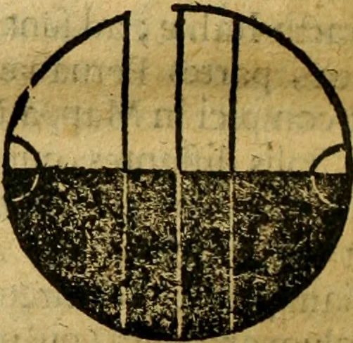 An illustration from Andreae Argoli ... Ephemerides annorum L iuxta Tychonis hypotheses : et accuratè e coelo deductas observationes, ab anno 1630 ad annum 1680, 1638, leaf 83