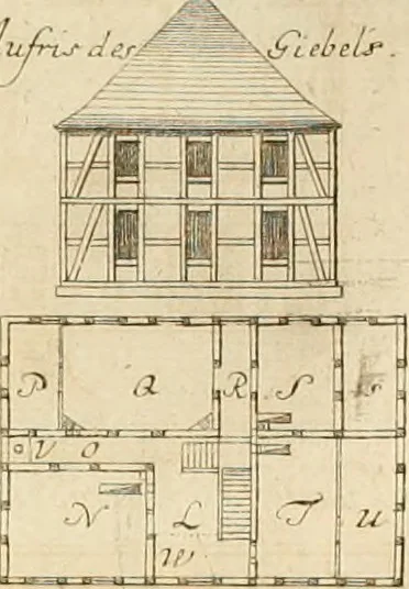 An illustration from Anfangsgründe der bürgerlichen Baukunst für Landleute, oder, Anleitung wie die Landbewohner neue verbesserte Gebaüde mit feuersichern Dächern, ingleichen neue Dörfer, Wasserleitungen und holzersparende Back- und Stubenoefen ohne Zuziehung eines Baumeisters entwerfen, zeichnen, Anschläge dazu machen n erbauen können : nebst einer kurzen Anzeige die Gewitter abzuleiten, 1776, leaf 343