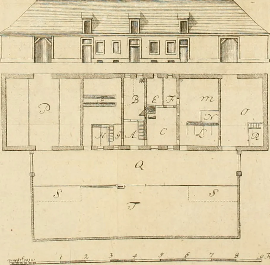 An illustration from Anfangsgründe der bürgerlichen Baukunst für Landleute, oder, Anleitung wie die Landbewohner neue verbesserte Gebaüde mit feuersichern Dächern, ingleichen neue Dörfer, Wasserleitungen und holzersparende Back- und Stubenoefen ohne Zuziehung eines Baumeisters entwerfen, zeichnen, Anschläge dazu machen n erbauen können : nebst einer kurzen Anzeige die Gewitter abzuleiten, 1776, leaf 343