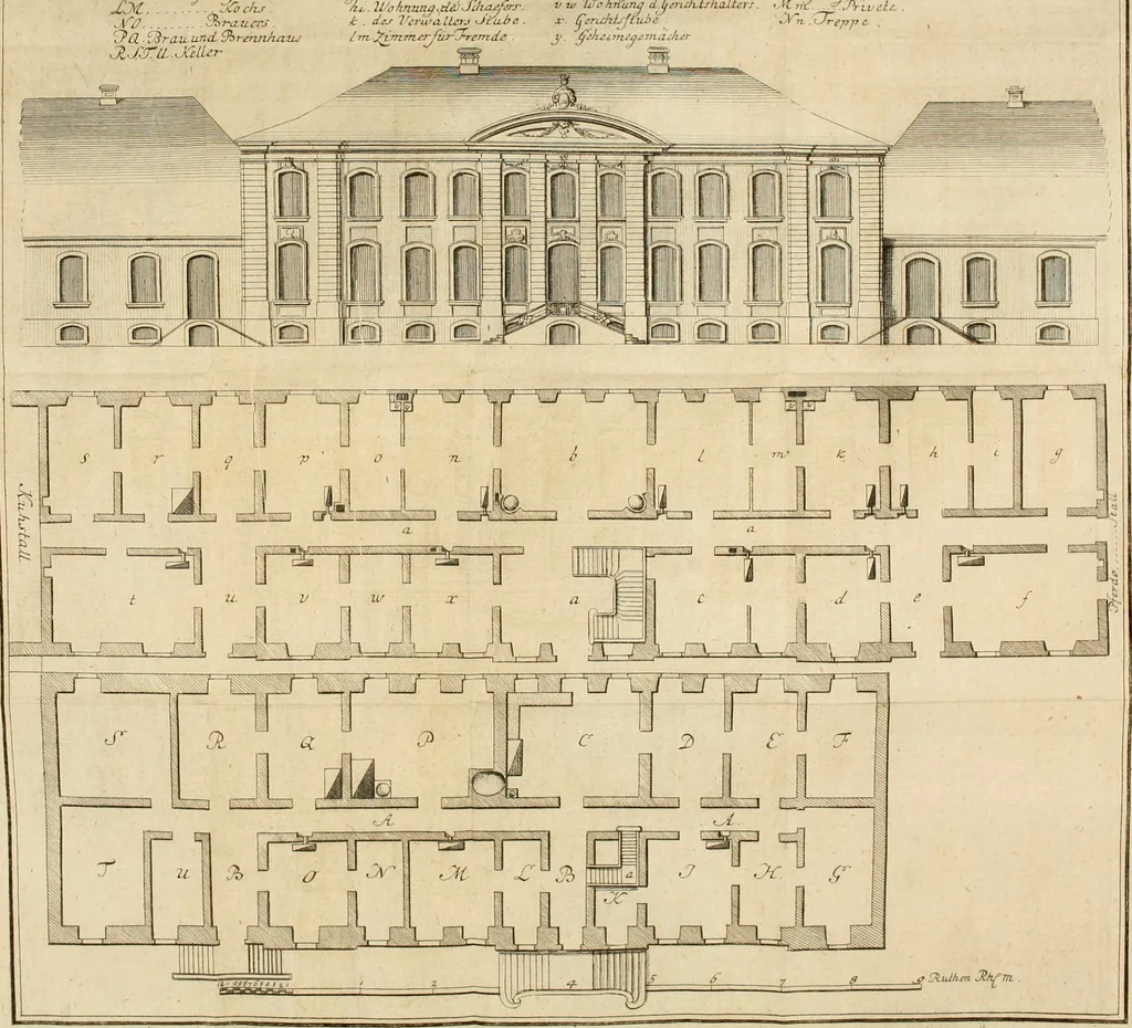 An illustration from Anfangsgründe der bürgerlichen Baukunst für Landleute, oder, Anleitung wie die Landbewohner neue verbesserte Gebaüde mit feuersichern Dächern, ingleichen neue Dörfer, Wasserleitungen und holzersparende Back- und Stubenoefen ohne Zuziehung eines Baumeisters entwerfen, zeichnen, Anschläge dazu machen n erbauen können : nebst einer kurzen Anzeige die Gewitter abzuleiten, 1776, leaf 347