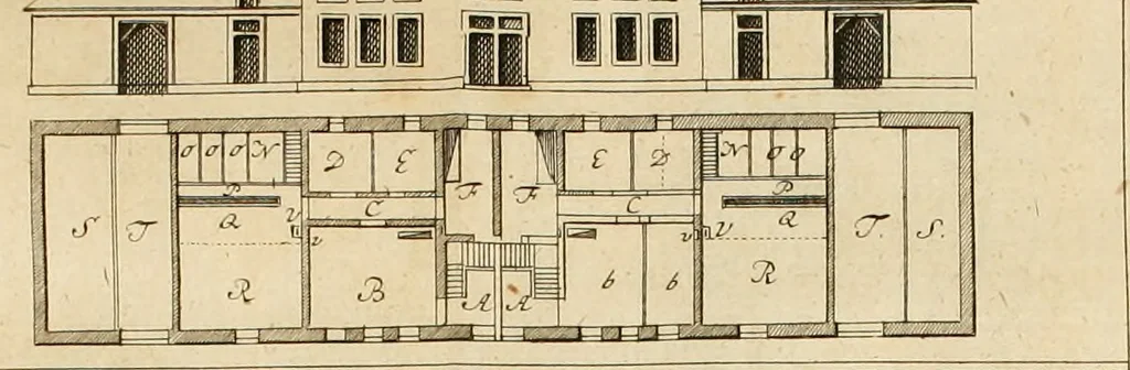 An illustration from Anfangsgründe der bürgerlichen Baukunst für Landleute, oder, Anleitung wie die Landbewohner neue verbesserte Gebaüde mit feuersichern Dächern, ingleichen neue Dörfer, Wasserleitungen und holzersparende Back- und Stubenoefen ohne Zuziehung eines Baumeisters entwerfen, zeichnen, Anschläge dazu machen n erbauen können : nebst einer kurzen Anzeige die Gewitter abzuleiten, 1776, leaf 349