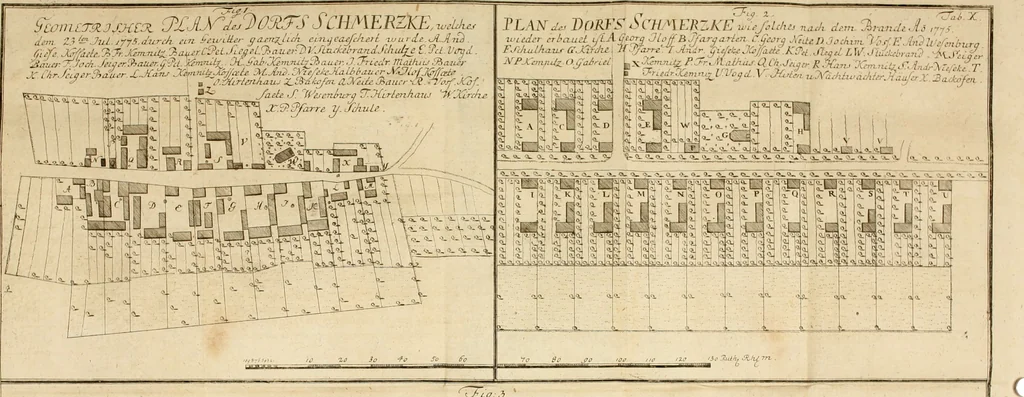 An illustration from Anfangsgründe der bürgerlichen Baukunst für Landleute, oder, Anleitung wie die Landbewohner neue verbesserte Gebaüde mit feuersichern Dächern, ingleichen neue Dörfer, Wasserleitungen und holzersparende Back- und Stubenoefen ohne Zuziehung eines Baumeisters entwerfen, zeichnen, Anschläge dazu machen n erbauen können : nebst einer kurzen Anzeige die Gewitter abzuleiten, 1776, leaf 355