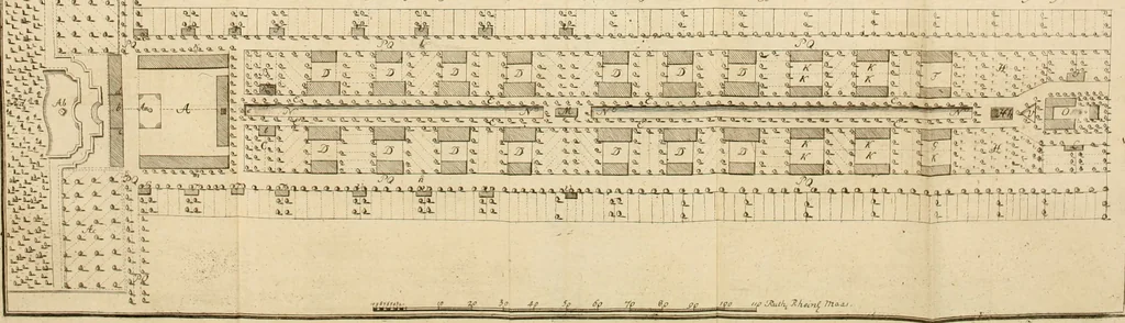An illustration from Anfangsgründe der bürgerlichen Baukunst für Landleute, oder, Anleitung wie die Landbewohner neue verbesserte Gebaüde mit feuersichern Dächern, ingleichen neue Dörfer, Wasserleitungen und holzersparende Back- und Stubenoefen ohne Zuziehung eines Baumeisters entwerfen, zeichnen, Anschläge dazu machen n erbauen können : nebst einer kurzen Anzeige die Gewitter abzuleiten, 1776, leaf 355