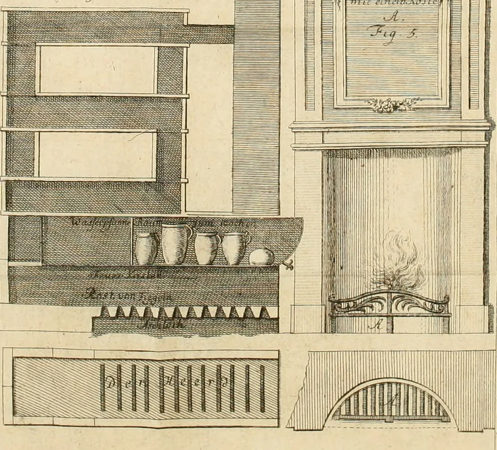 An illustration from Anfangsgründe der bürgerlichen Baukunst für Landleute, oder, Anleitung wie die Landbewohner neue verbesserte Gebaüde mit feuersichern Dächern, ingleichen neue Dörfer, Wasserleitungen und holzersparende Back- und Stubenoefen ohne Zuziehung eines Baumeisters entwerfen, zeichnen, Anschläge dazu machen n erbauen können : nebst einer kurzen Anzeige die Gewitter abzuleiten, 1776, leaf 365