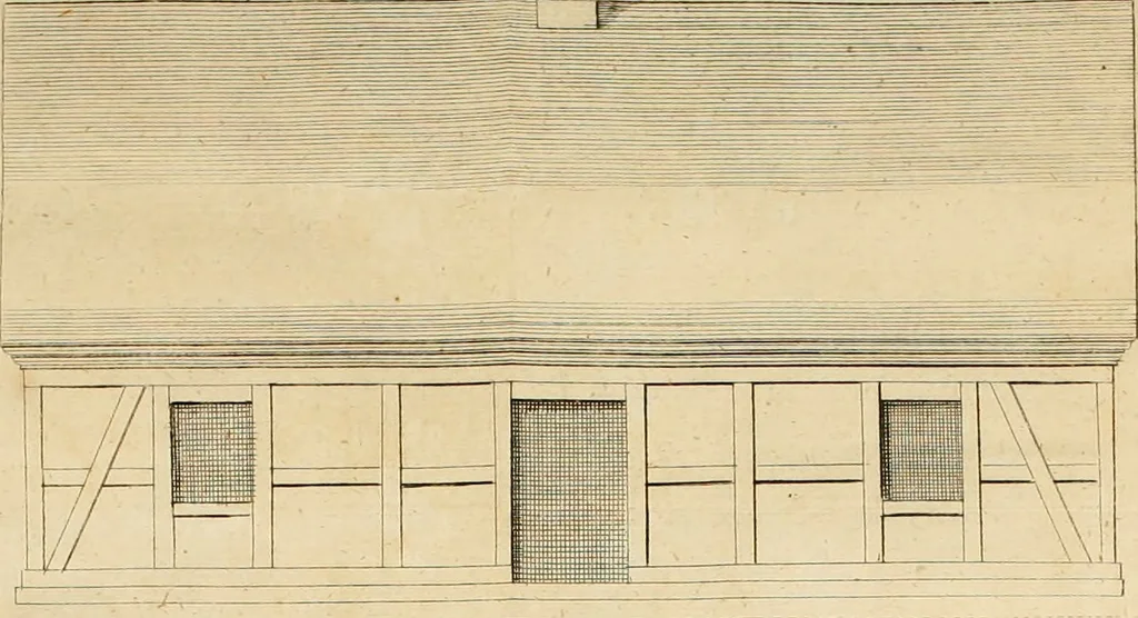 An illustration from Anfangsgründe der bürgerlichen Baukunst für Landleute, oder, Anleitung wie die Landbewohner neue verbesserte Gebaüde mit feuersichern Dächern, ingleichen neue Dörfer, Wasserleitungen und holzersparende Back- und Stubenoefen ohne Zuziehung eines Baumeisters entwerfen, zeichnen, Anschläge dazu machen n erbauen können : nebst einer kurzen Anzeige die Gewitter abzuleiten, 1776, leaf 367