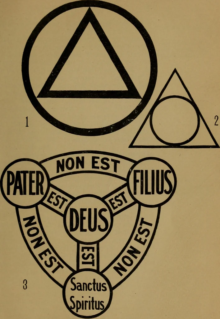 An illustration from An Anglican study in Christian symbolism, 1898, leaf 68