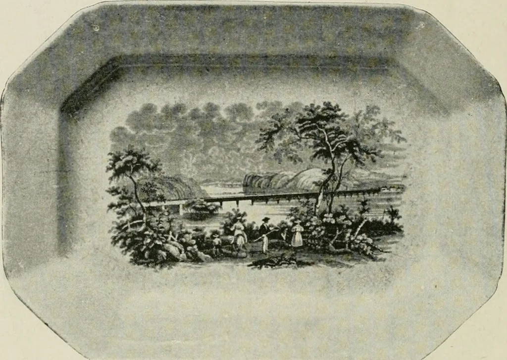 An illustration from Anglo-American pottery; old English china with American views, a manual for collectors, 1899, leaf 69