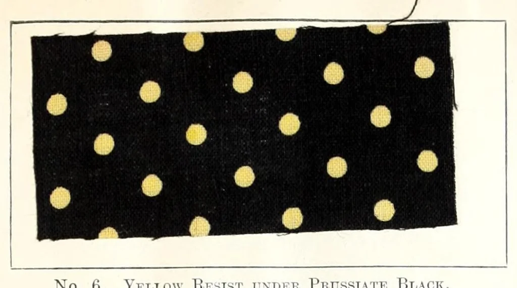 An illustration from Aniline black and its applications in dyeing and printing, 1909, leaf 233