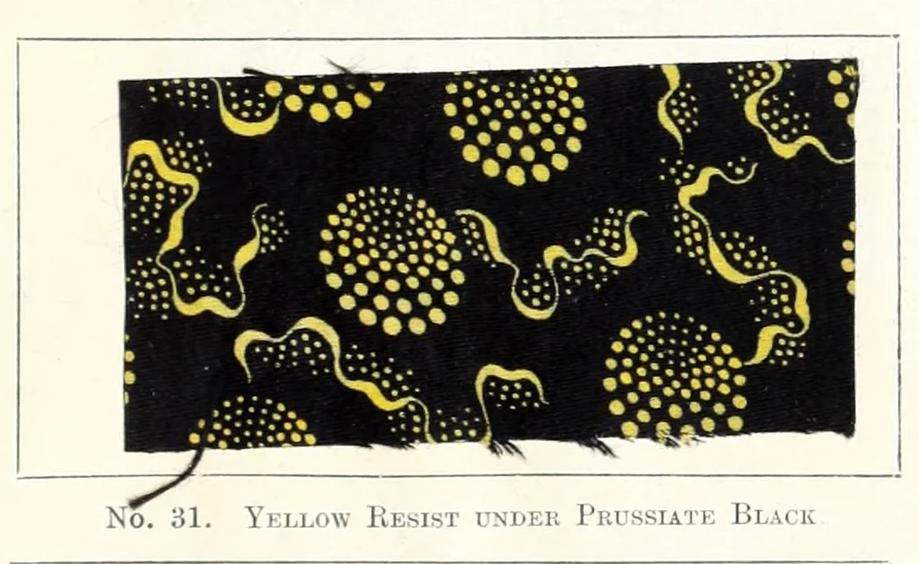 An illustration from Aniline black and its applications in dyeing and printing, 1909, leaf 243