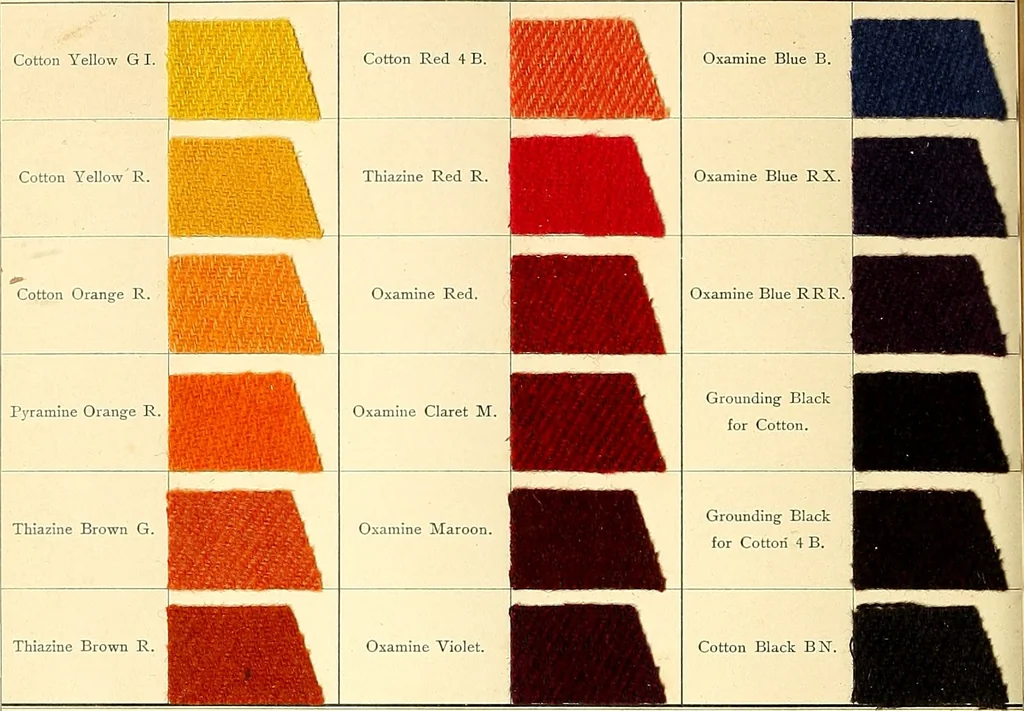 An illustration from The aniline colours of the Badische Anilin- & Soda-Fabrik, Ludwigshafen on Rhine and their application on wool, cotton, silk and other textile fibres, 1901, leaf 341