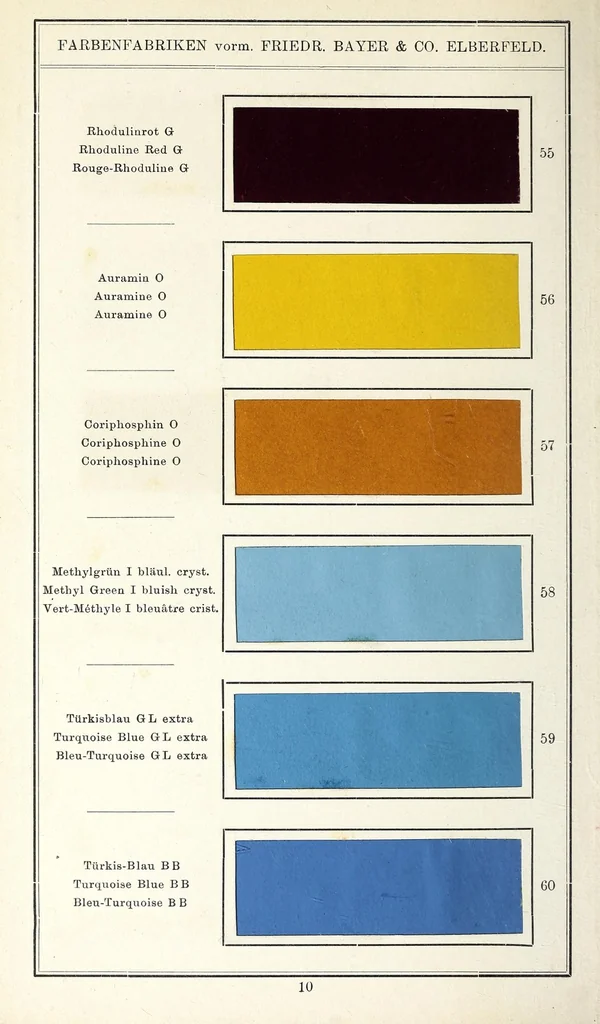 An illustration from Anilinfarben für Lacke = Aniline colours for lakes = Couleurs d'aniline pour laques, 1901, leaf 14