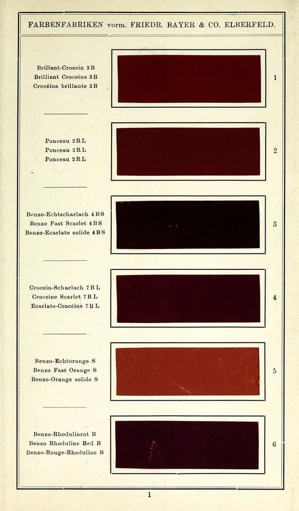 An illustration from Anilinfarben für Lacke = Aniline colours for lakes = Couleurs d'aniline pour laques, 1901, leaf 5