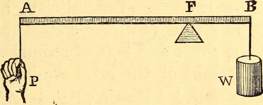 An illustration from Animal locomotion, or Walking, swimming, and flying, with a dissertation on aëronautics, 1874, leaf 44