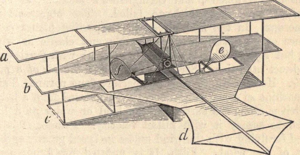An illustration from Animal locomotion, or Walking, swimming, and flying, with a dissertation on aëronautics, 1874, leaf 240