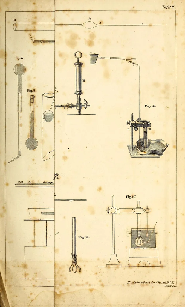 An illustration from Anleitung zur Analyse organischer Körper, 1837, leaf 85