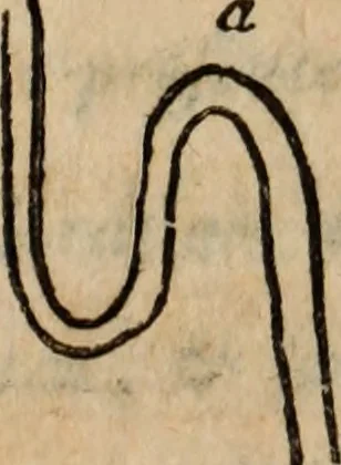 An illustration from Annales de chimie et de physique, 1789, leaf 286