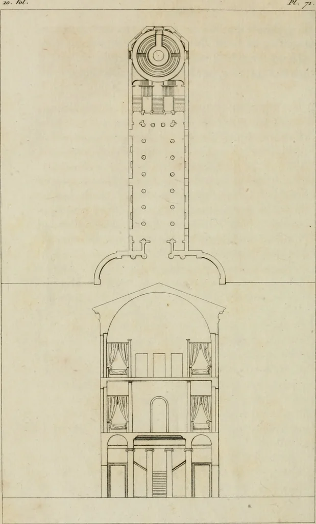 An illustration from Annales du musée et de l'école moderne des beaux-arts : recueil de gravures au trait, d'après les principaux ouvrages de peinture, sculpture, ou projets d'architecture, qui, chaque année, ont remporté le prix, soit aux écoles spéciales, soit aux concours nationaux : les productions des artistes en tous genres, qui, aux différentes expositions, ont été citées avec éloges : les morceaux les plus estimés ou inédits de la galerie de peinture : la suite complète de celle des antiques : édifices anciens et modernes, etc., 1800, leaf 283