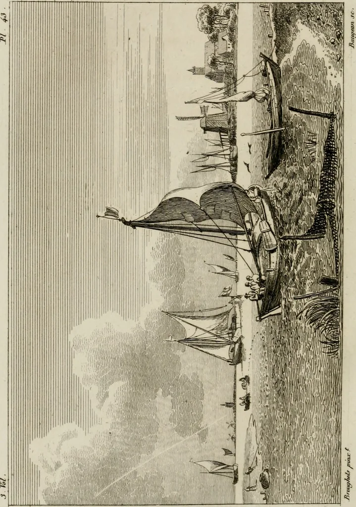An illustration from Annales du musée et de l'école moderne des beaux-arts : recueil de gravures au trait, d'après les principaux ouvrages de peinture, sculpture, ou projets d'architecture, qui, chaque année, ont remporté le prix, soit aux écoles spéciales, soit aux concours nationaux : les productions des artistes en tous genres, qui, aux différentes expositions, ont été citées avec éloges : les morceaux les plus estimés ou inédits de la galerie de peinture : la suite complète de celle des antiques : édifices anciens et modernes, etc., 1800, leaf 143