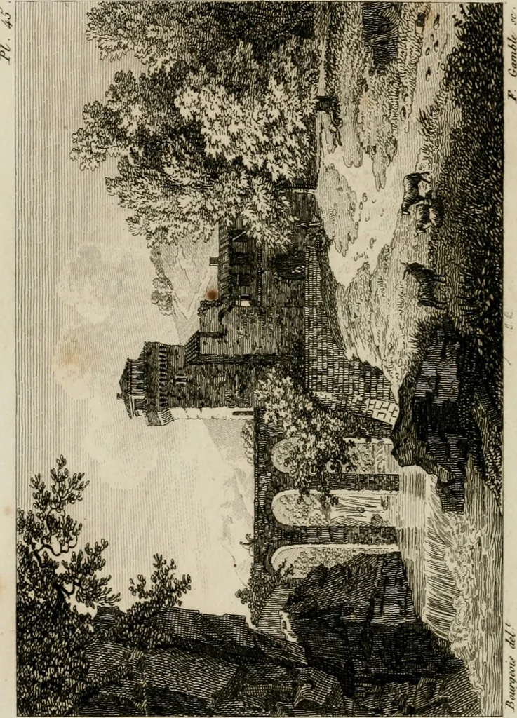 An illustration from Annales du musée et de l'école moderne des beaux-arts : recueil de gravures au trait, d'après les principaux ouvrages de peinture, sculpture, ou projets d'architecture, qui, chaque année, ont remporté le prix, soit aux écoles spéciales, soit aux concours nationaux : les productions des artistes en tous genres, qui, aux différentes expositions, ont été citées avec éloges : les morceaux les plus estimés ou inédits de la galerie de peinture : la suite complète de celle des antiques : édifices anciens et modernes, etc., 1800, leaf 145