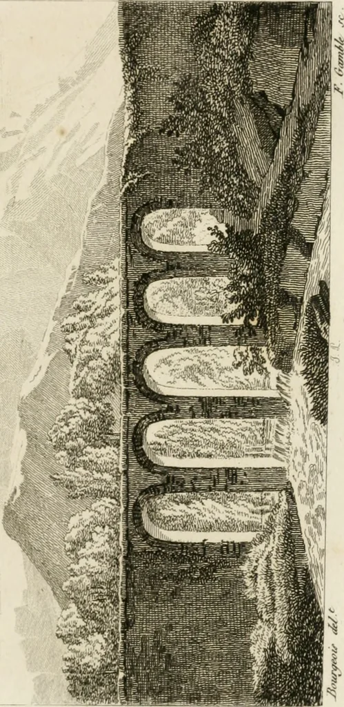 An illustration from Annales du musée et de l'école moderne des beaux-arts : recueil de gravures au trait, d'après les principaux ouvrages de peinture, sculpture, ou projets d'architecture, qui, chaque année, ont remporté le prix, soit aux écoles spéciales, soit aux concours nationaux : les productions des artistes en tous genres, qui, aux différentes expositions, ont été citées avec éloges : les morceaux les plus estimés ou inédits de la galerie de peinture : la suite complète de celle des antiques : édifices anciens et modernes, etc., 1800, leaf 148