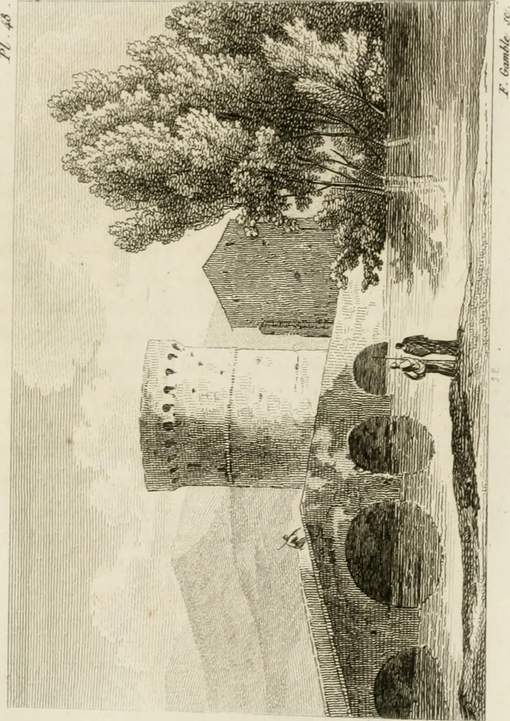 An illustration from Annales du musée et de l'école moderne des beaux-arts : recueil de gravures au trait, d'après les principaux ouvrages de peinture, sculpture, ou projets d'architecture, qui, chaque année, ont remporté le prix, soit aux écoles spéciales, soit aux concours nationaux : les productions des artistes en tous genres, qui, aux différentes expositions, ont été citées avec éloges : les morceaux les plus estimés ou inédits de la galerie de peinture : la suite complète de celle des antiques : édifices anciens et modernes, etc., 1800, leaf 154