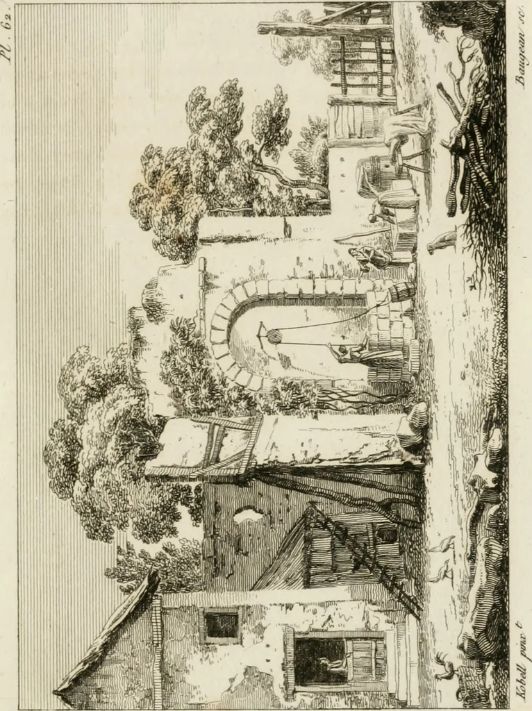An illustration from Annales du musée et de l'école moderne des beaux-arts : recueil de gravures au trait, d'après les principaux ouvrages de peinture, sculpture, ou projets d'architecture, qui, chaque année, ont remporté le prix, soit aux écoles spéciales, soit aux concours nationaux : les productions des artistes en tous genres, qui, aux différentes expositions, ont été citées avec éloges : les morceaux les plus estimés ou inédits de la galerie de peinture : la suite complète de celle des antiques : édifices anciens et modernes, etc., 1800, leaf 196