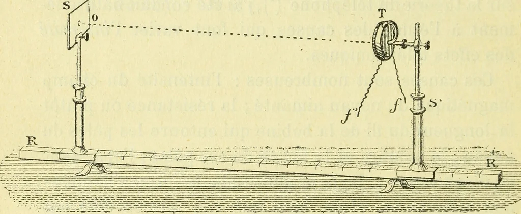 An illustration from Annales télégraphiques .., 1855, leaf 121