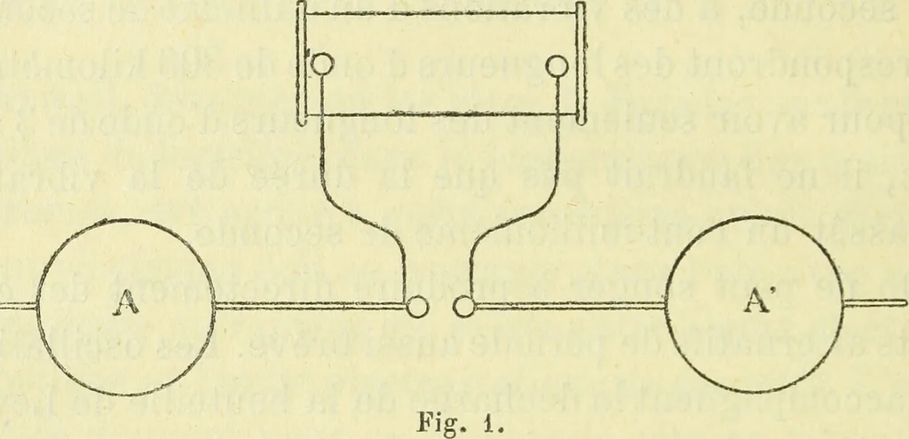 An illustration from Annales télégraphiques .., 1855, leaf 163