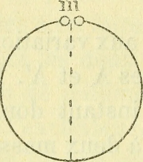 An illustration from Annales télégraphiques .., 1855, leaf 167